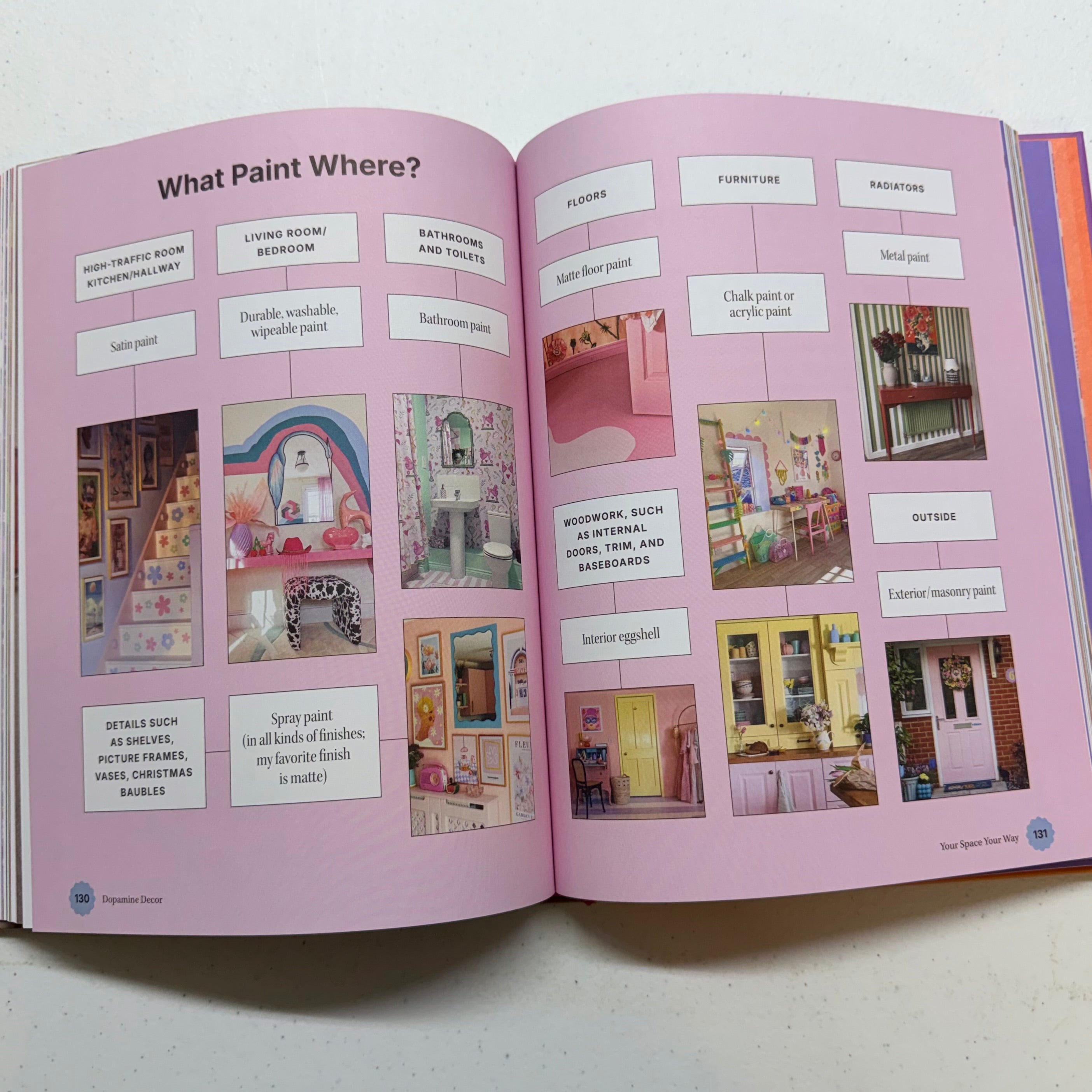 Dopamine Decor Book $28